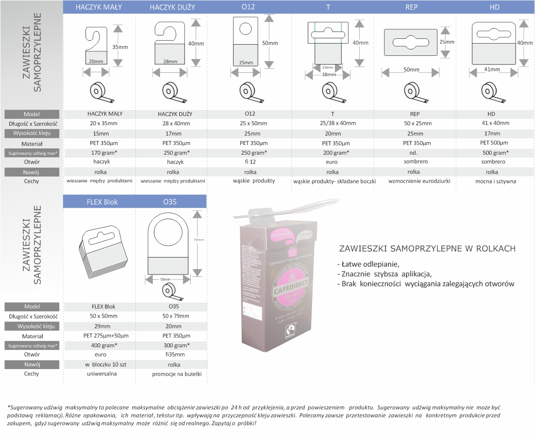 Zawieszki samoprzylepne na opakowania